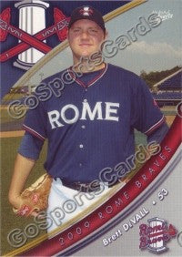 2009 Rome Braves Brett DeVall