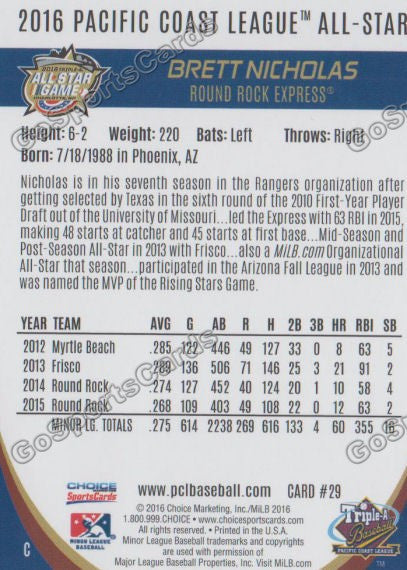 2016 Pacific Coast League All Star Brett Nicholas Back of Card