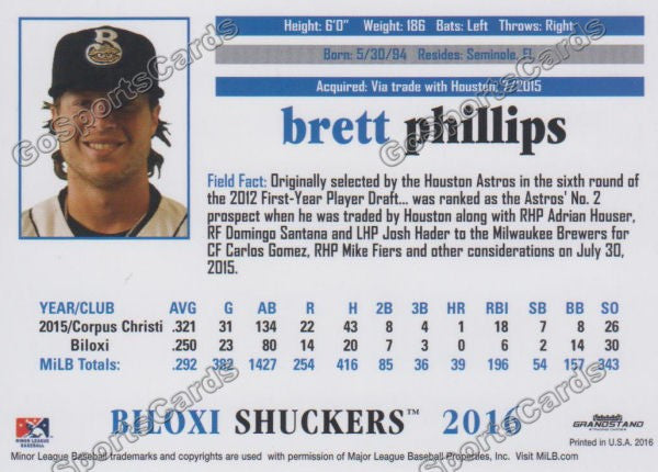 2016 Biloxi Shuckers Brett Phillips Back of Card
