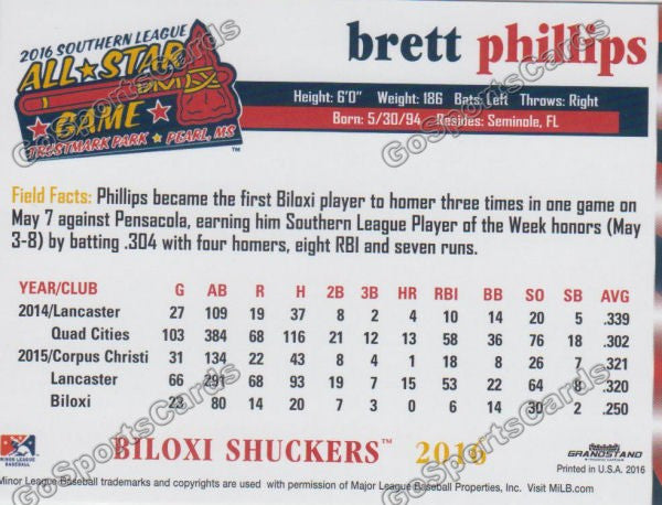 2016 Southern League All Star S Brett Phillips Back of Card