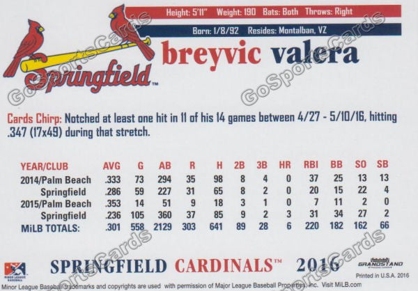 2016 Springfield Cardinals Breyvic Valera Back of Card