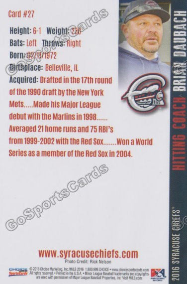 2016 Syracuse Chiefs Brian Daubach Back of Card