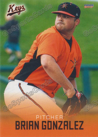 2017 Frederick Keys Brian Gonzalez