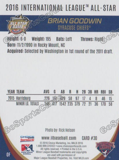 2016 International League All Star Brian Goodwin Back of Card