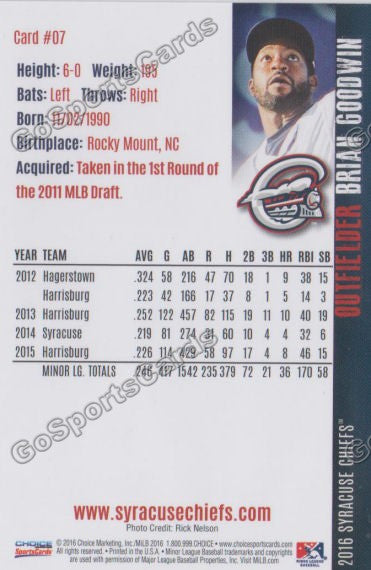 2016 Syracuse Chiefs Brian Goodwin Back of Card