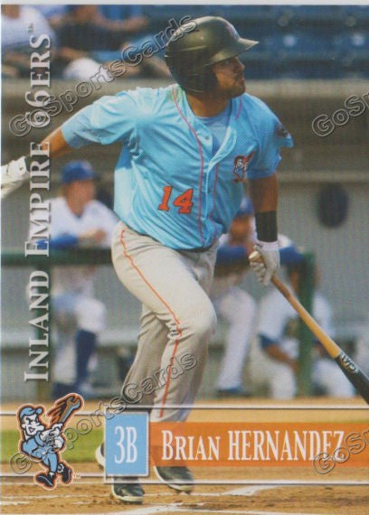 2014 Inland Empire 66ers Brian Hernandez