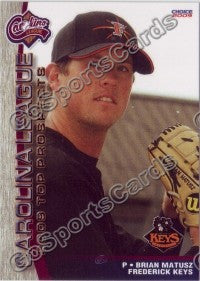 2009 Carolina League Top Prospects Brian Matusz