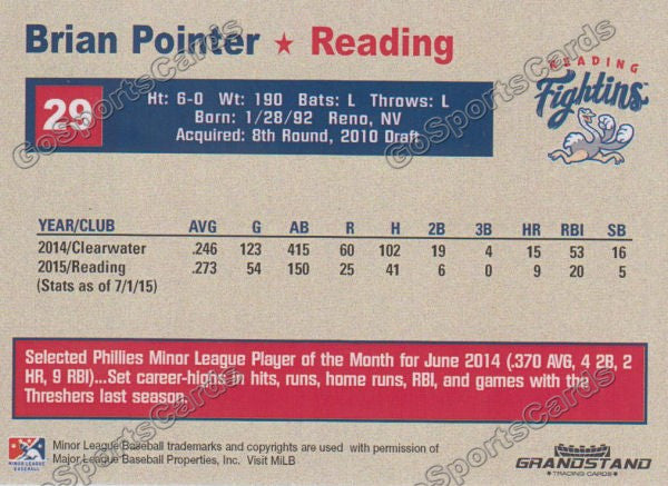 2015 Reading Fightin Phils Update Brian Pointer  Back of Card