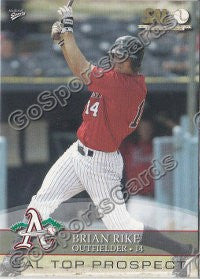 2008 South Atlantic League Top Prospects Brian Rike