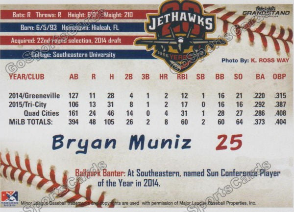2016 Lancaster JetHawks Bryan Muniz Back of Card