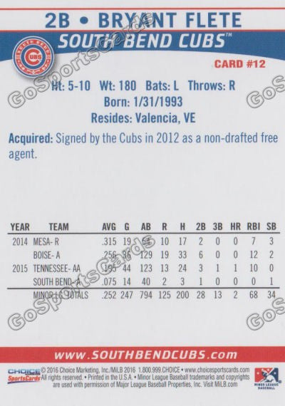 2016 South Bend Cubs Bryant Flete Back of Card
