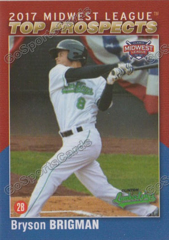 2017 Midwest League Top Prospects MWL Bryson Brigman