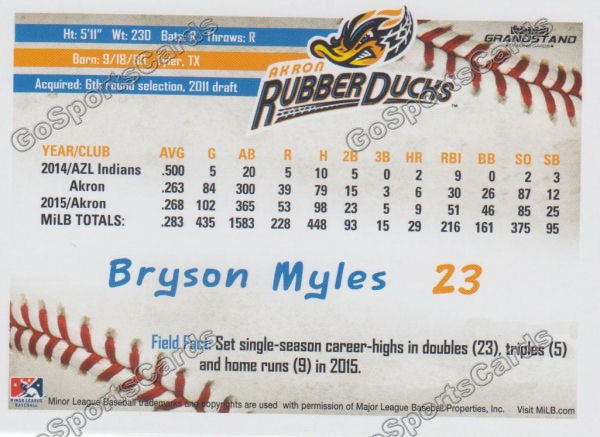 2016 Akron Aeros Bryson Myles Back of Card