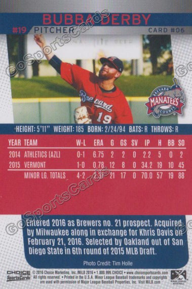 2016 Brevard County Manatees Bubba Derby Back of Card