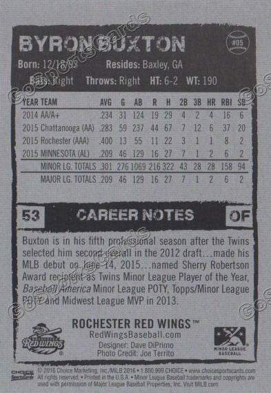 2016 Rochester Red Wings Byron Buxton Back of Card