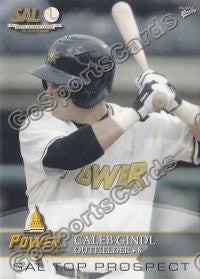2008 South Atlantic League Top Prospects Caleb Gindl