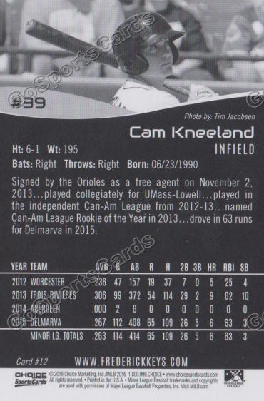 2016 Frederick Keys Cameron Cam Kneeland Back of Card