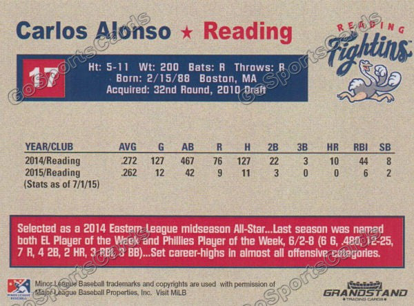 2015 Reading Fightin Phils Update Carlos Alonso  Back of Card