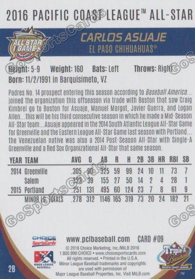 2016 Pacific Coast League All Star Carlos Asuaje Back of Card