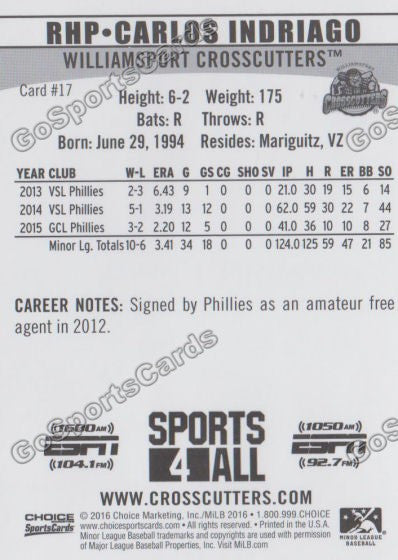 2016 Williamsport Crosscutters Carlos Indriago Back of Card