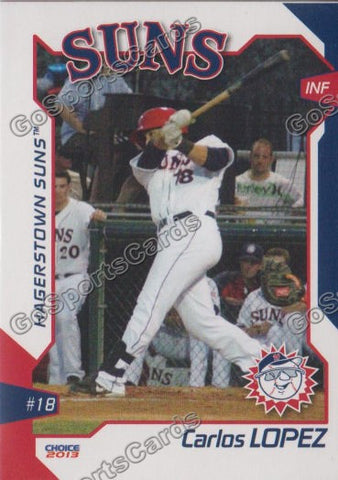 2013 Hagerstown Suns Carlos Lopez