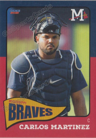2021 Mississippi Braves Carlos Martinez