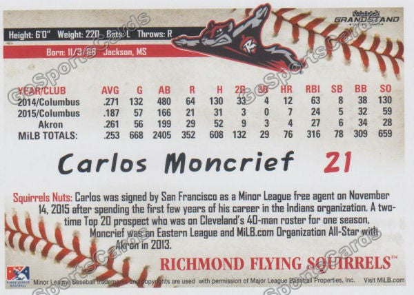 2016 Richmond Flying Squirrels Carlos Moncrief Back of Card
