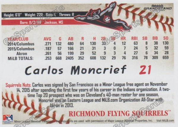 2016 Richmond Flying Squirrels Carlos Moncrief Back of Card