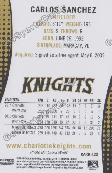 2016 Charlotte Knights Carlos Sanchez Back of Card