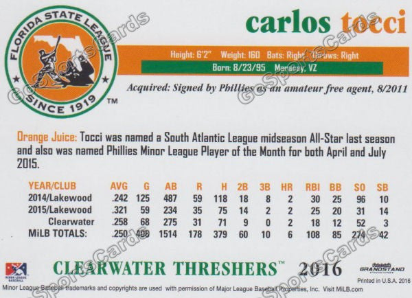 2016 Florida State League Top Prospect FSL Carlos Tocci Back of Card