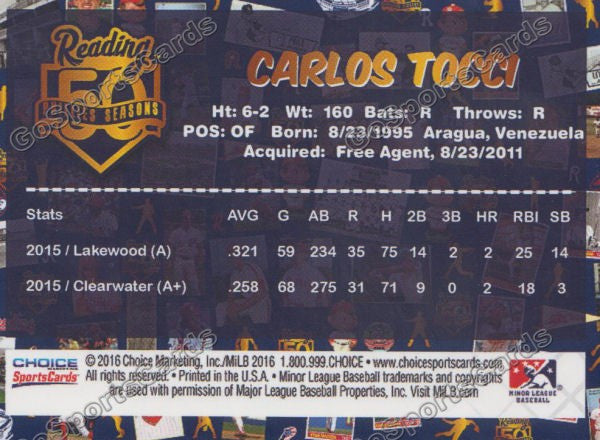 2016 Reading Fightin Phils Top Prospect 25 Carlos Tocci  Back of Card