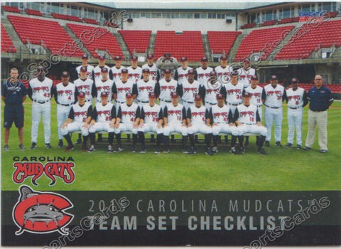 2015 Carolina MudCats Team Photo Checklist