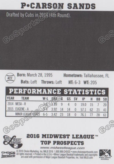 2016 Midwest League Top Prospect Carson Sands Back of Card