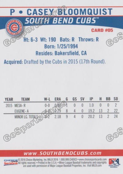 2016 South Bend Cubs Casey Bloomquist Back of Card
