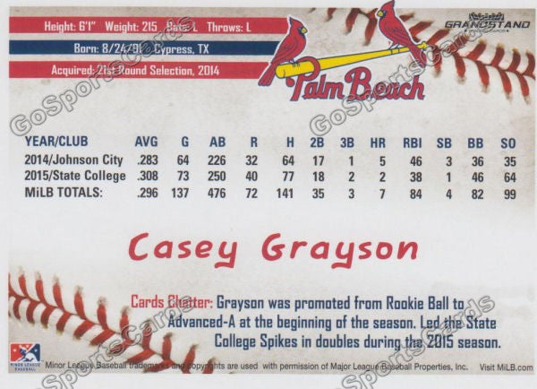 2016 Palm Beach Cardinals Casey Grayson  Back of Card