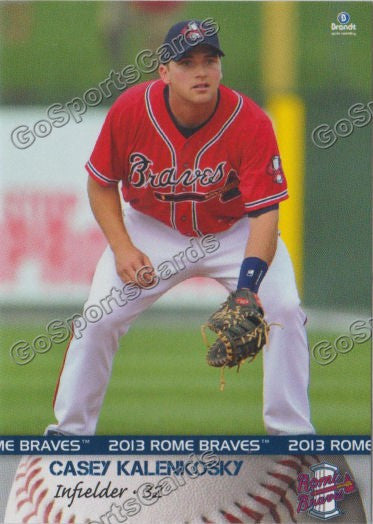 2013 Rome Braves Casey Kalenkosky