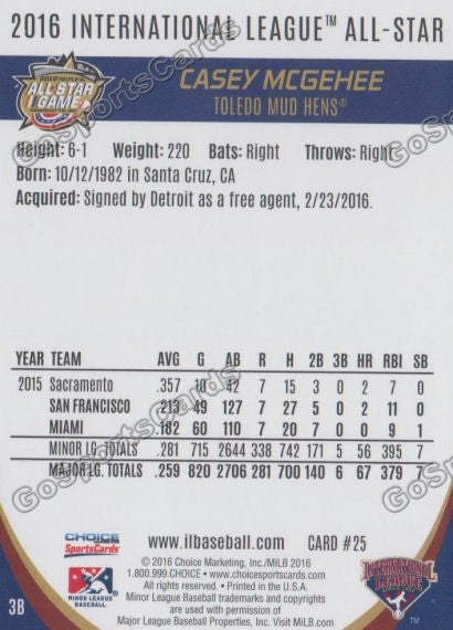 2016 International League All Star Casey McGehee Back of Card