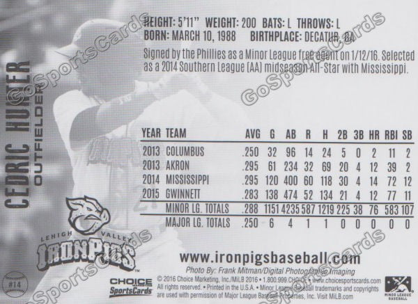 2016 Lehigh Valley IronPigs Cedric Hunter Back of Card