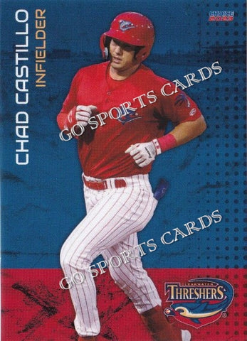 2023 Clearwater Threshers Chad Castillo
