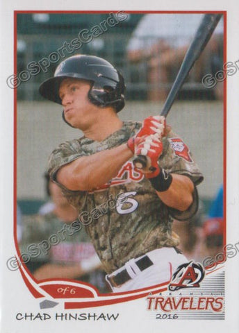 2016 Arkansas Travelers Chad Hinshaw