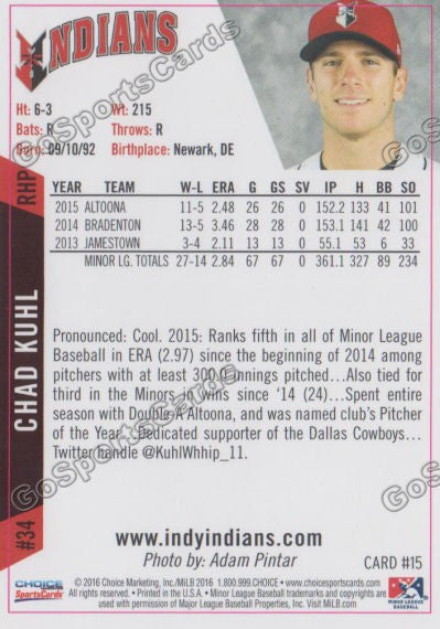 2016 Indianapolis Indians Chad Kuhl Back of Card
