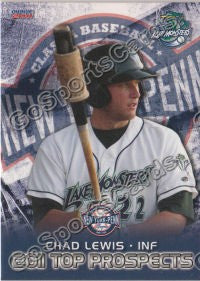 2011 New York Penn League Top Prospects NYPL Chad Lewis
