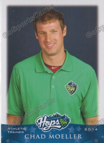 2014 Hillsboro Hops Chad Moeller