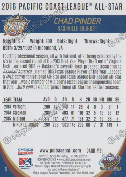 2016 Pacific Coast League All Star Chad Pinder Back of Card