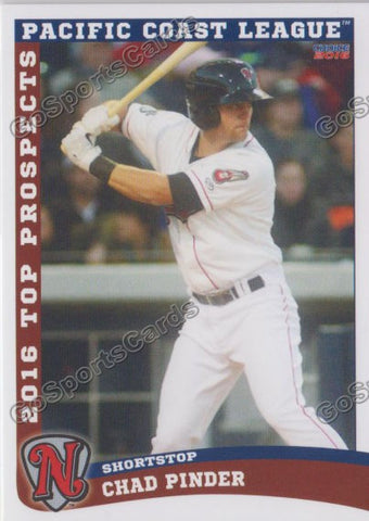 2016 Pacific Coast League Top Prospect PCL Chad Pinder