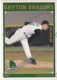 2011 Dayton Dragons Chad Rogers