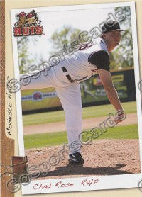 2011 Modesto Nuts Chad Rose