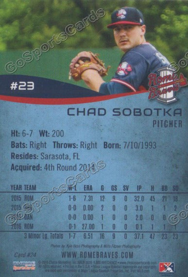 2016 Rome Braves Chad Sobotka Back of Card