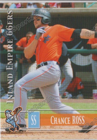 2014 Inland Empire 66ers Chance Ross