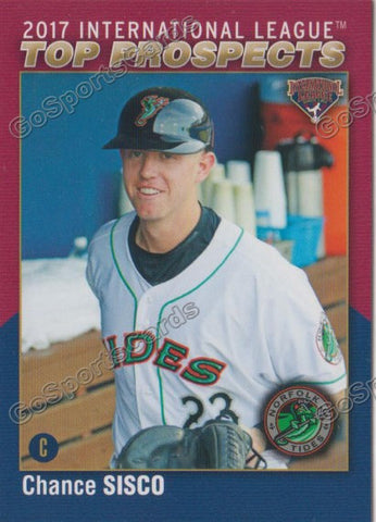 2017 International League Top Prospects Chance Sisco